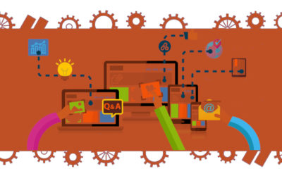 The Top Free Digital Marketing Resources For Your Local Business